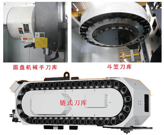 加工中心刀庫(kù)類型